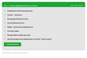 Форма заявки с сайта.