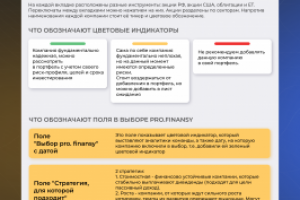 Памятка по ориентации пользователя на сайте