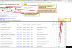 Идеальное УТП