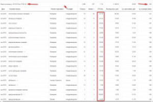 Клининговые услуги