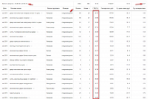 Столярные изделия, деревянные двери, паркет и многое другое..