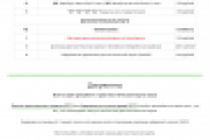 Сайт "Техосмотр"