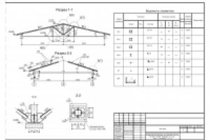 Стропильная крыша
