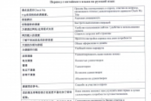 Перевод с китайского языка на русский: рыночные исследования