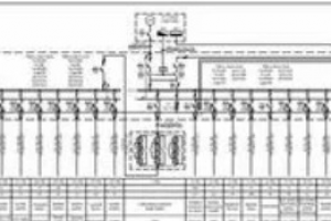 Схемы щитового оборудования