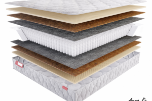 Матрас "на взрыв"