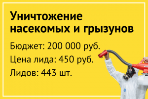Уничтожение насекомых и грызунов
