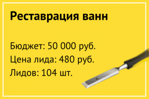 Реставрация ванн