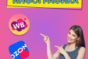 Инфографика для МП