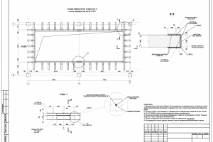 Устройство отверстия. Усиление