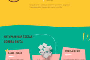 Бельгийский шоколад ручной работы