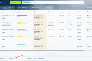 Аренда авто