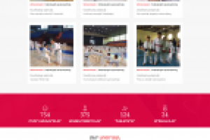 Дизайн+верстка+бэкенд