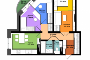 Планировочное решение 2 к квартиры.