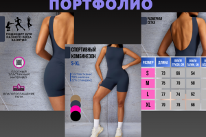 Инфографика для маркетплейсов