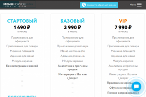 Адаптивная вёрстка