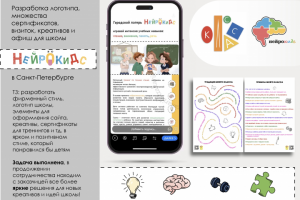 Айдентика, оформление соц сетей