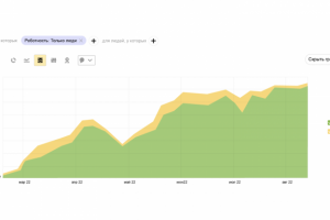 Продвижение сайта юридических услуг