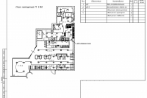 Освещение кафе