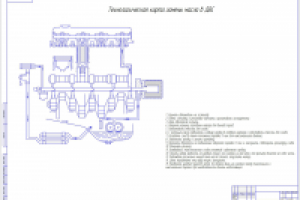 Технологическая карта замены масла в ДВС