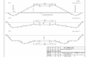 Поперечний профиль а/д (1,8,9)