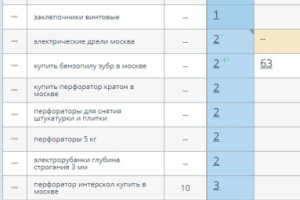 Интернет магазин инструмента