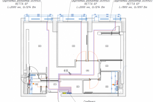 Проект отопления квартиры  ОВ