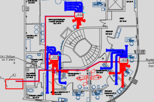 Кондиционирование VRV
