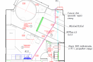 ВиК квартиры
