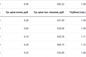 РЕМОНТ КВАРТИР В МОСКВЕ И МО.
