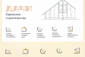 Создание иконок для сайта строительной компании