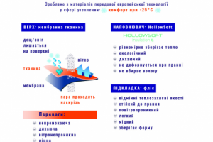 Бирка на пальто