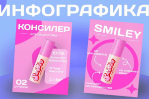 примеры инфографики для маркетплейсов