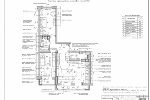 План после перепланировки с расстановкой мебели