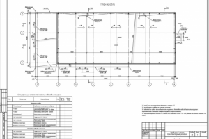 9.5_Сервисный центр_план кровли.