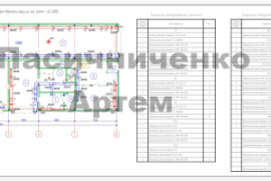1.3_Сервисный центр г. Серов_план систем вентиляции