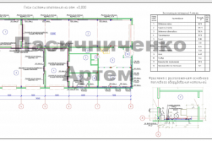 1.5_Сервисный центр г. Серов_план систем отопления