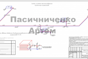 1.8_Сервисный центр г. Серов_схема теплоснабжения