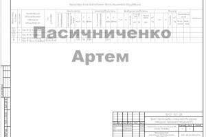 2.4_Стоматология_Санкт Петербург_характеристики оборудования