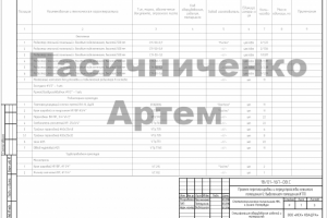 2.11_Стоматология_Санкт Петербург_спецификация