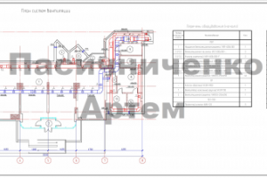 3.1_Магазин_план вентиляции