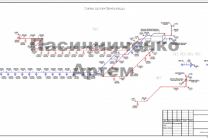 3.2_Магазин_схема систем вентиляции
