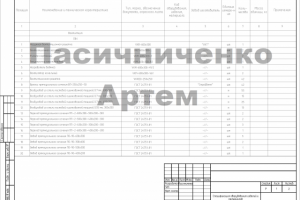 3.3_Магазин_спецификация оборудования