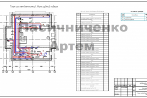 4.5_Жилой дом_план вентиляции_мансардный этаж