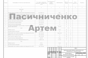 4.18_Жилой дом_спецификация оборудования