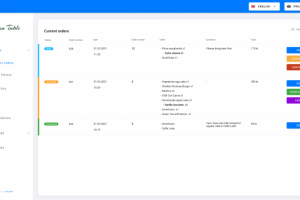 Menuello — система управления заказами для ресторанов