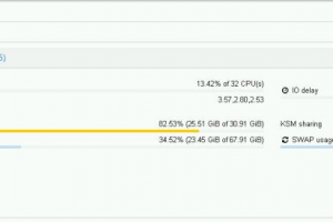 1С(File+SQL)+AD+RDP+Kaspersky+Zabbix+NAS