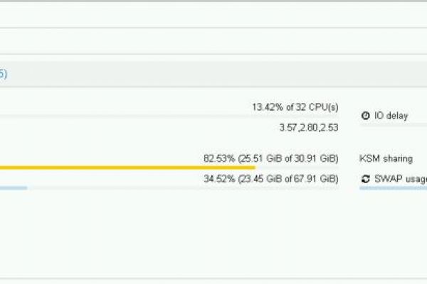 1С(File+SQL)+AD+RDP+Kaspersky+Zabbix+NAS
