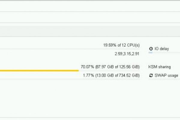 1С+SQL+SIP+AD+RDP+FS+Система заявкок