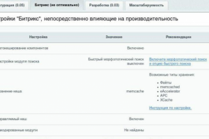 Ускорение Bitrix ( memcache )